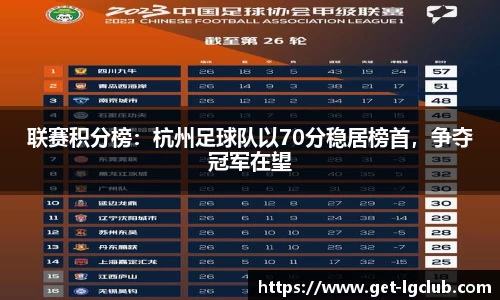 联赛积分榜：杭州足球队以70分稳居榜首，争夺冠军在望