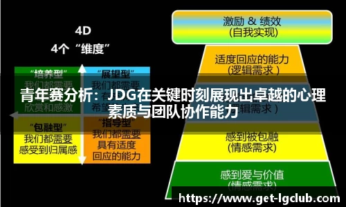 青年赛分析：JDG在关键时刻展现出卓越的心理素质与团队协作能力